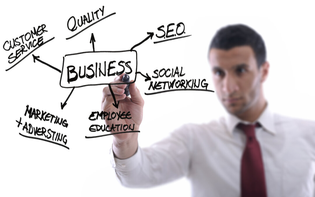 AI-Powered Lead Generation: How Local Service Businesses Win More Customers Faster